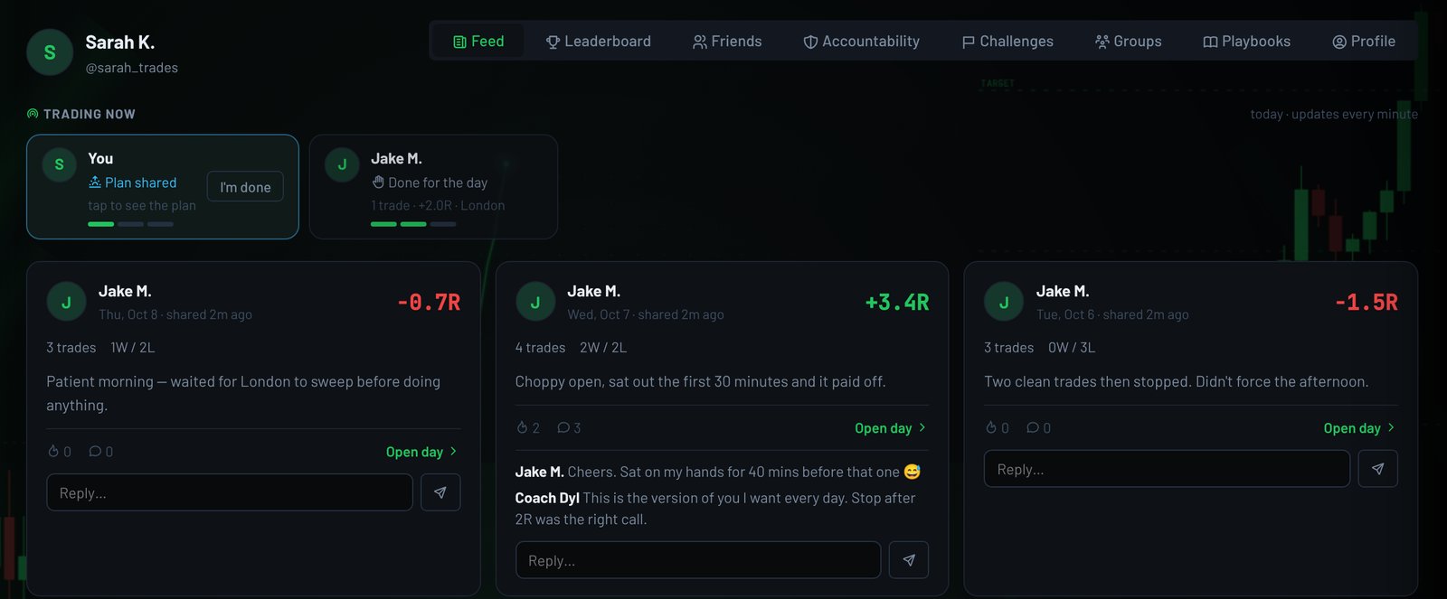 Friends feed with the Trading now strip, shared days, comments and quick reply